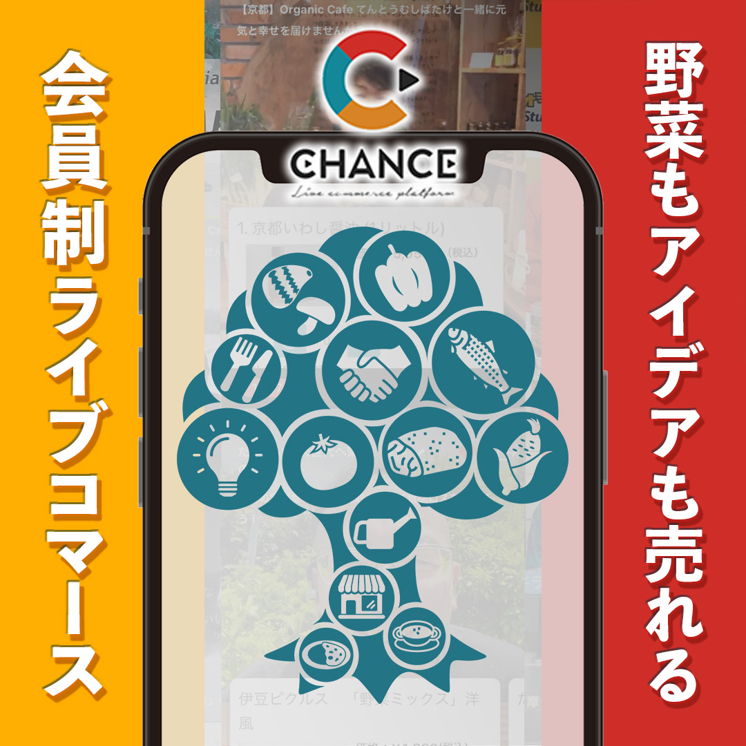 シナジーゲート株式会社のプロジェクトイメージ